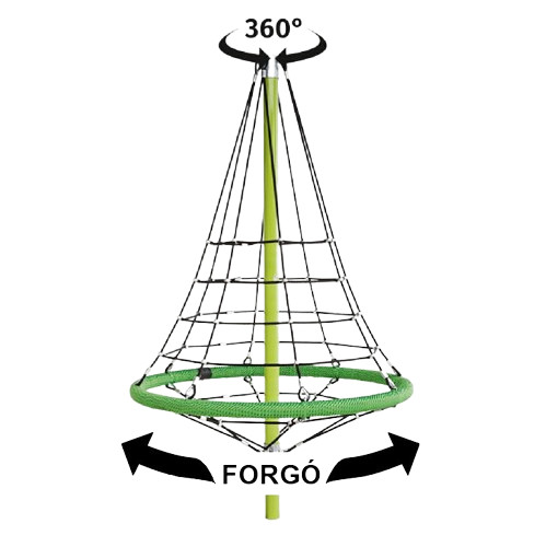 Forgó kötélmászóka